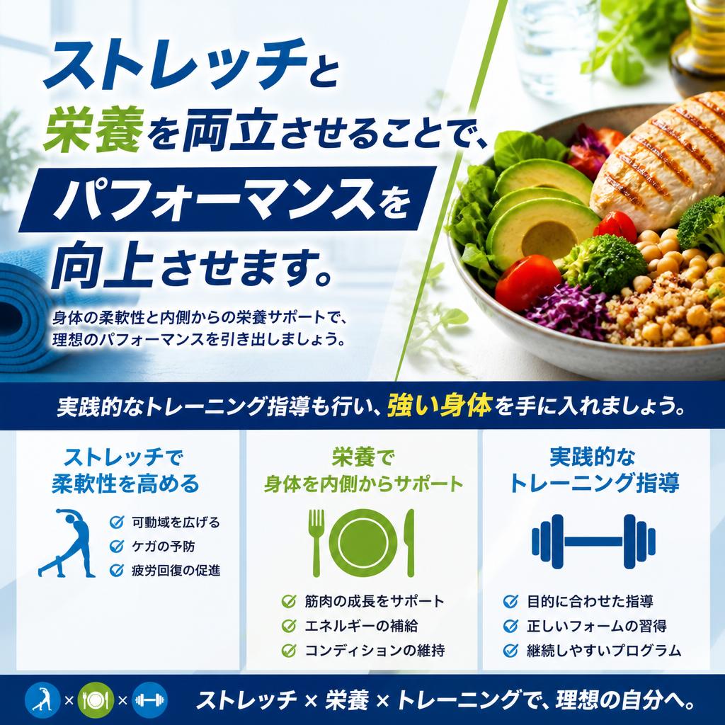 パフォーマンス向上への道